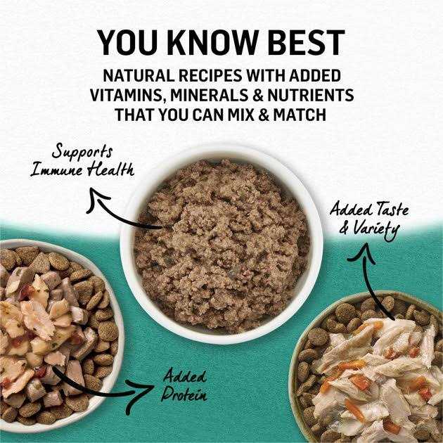 Grain-Free Canned Dog Food with Alaskan Cod, Salmon & Sweet Potato M131296