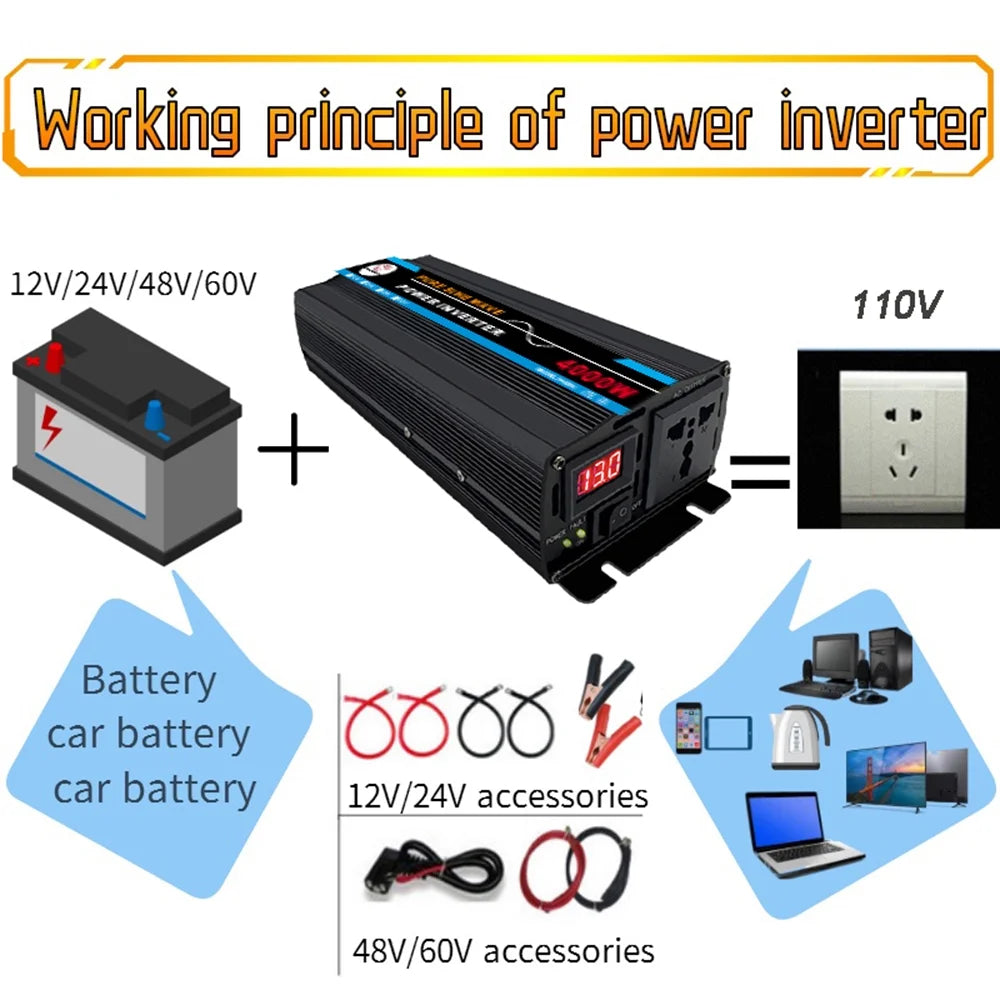 4000W Pure Sine Wave Inverter DC12V to AC120V Q3676