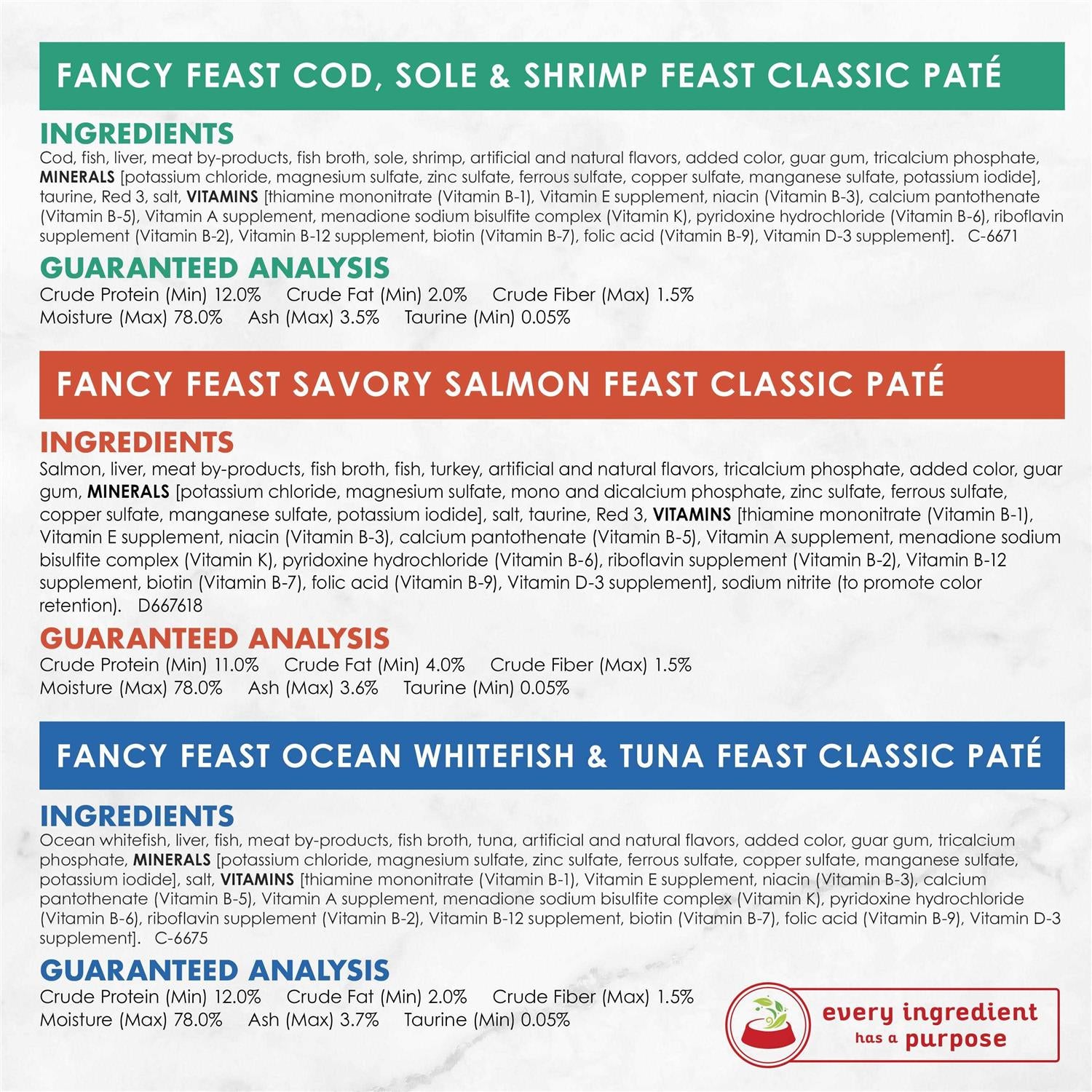Seafood Classic Pate Wet Cat Food J60476