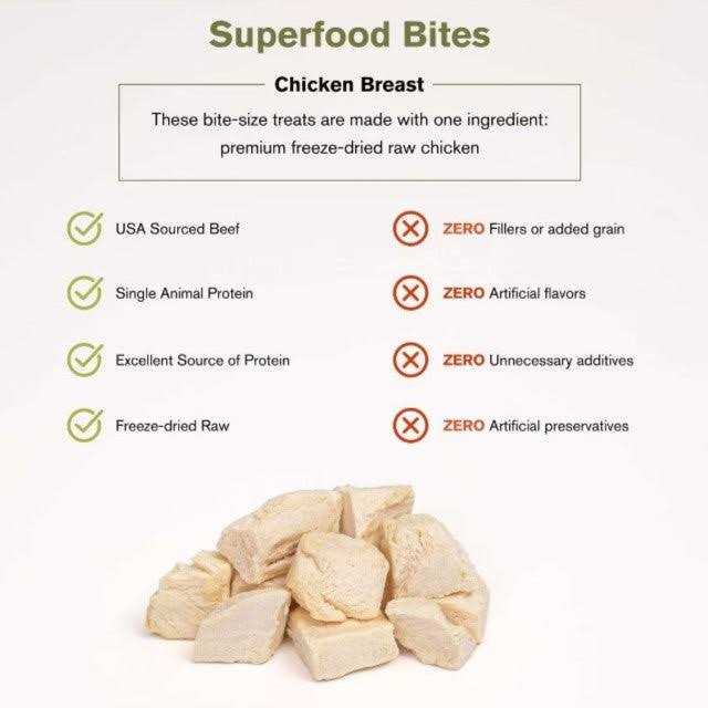 Chicken Breast Dog Treats Superfood Bites A759805