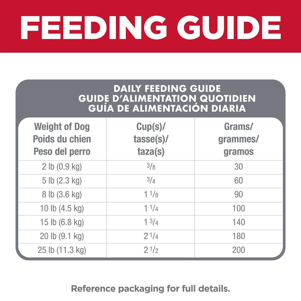 Adult Oral Care Small & Mini Chicken Recipe Dry Dog Food B742953
