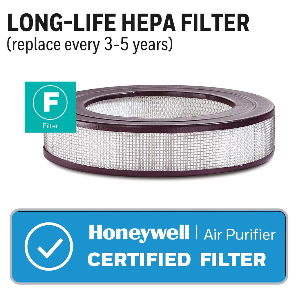HEPA Air Purifier for Allergens, Smoke, Pollen, Dust W702