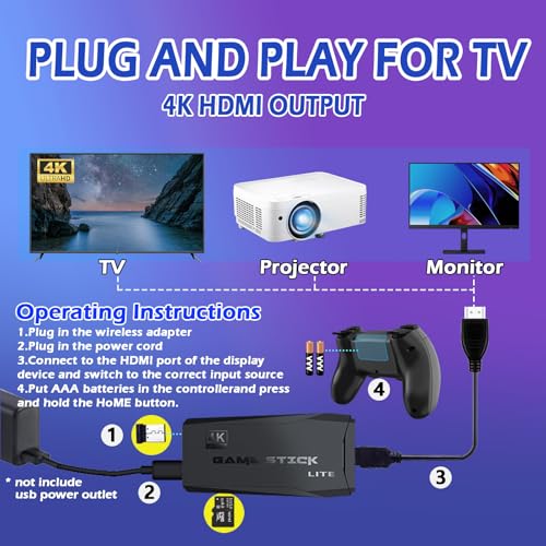 Wireless Retro Gaming Console with 20,000+ Built-in Games and 2.4G Controllers D291906