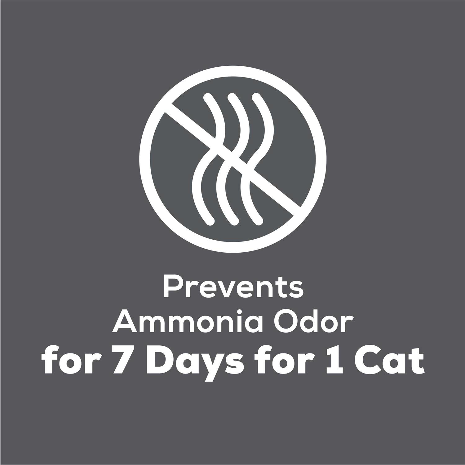 Cat Pads Refill Pack P753