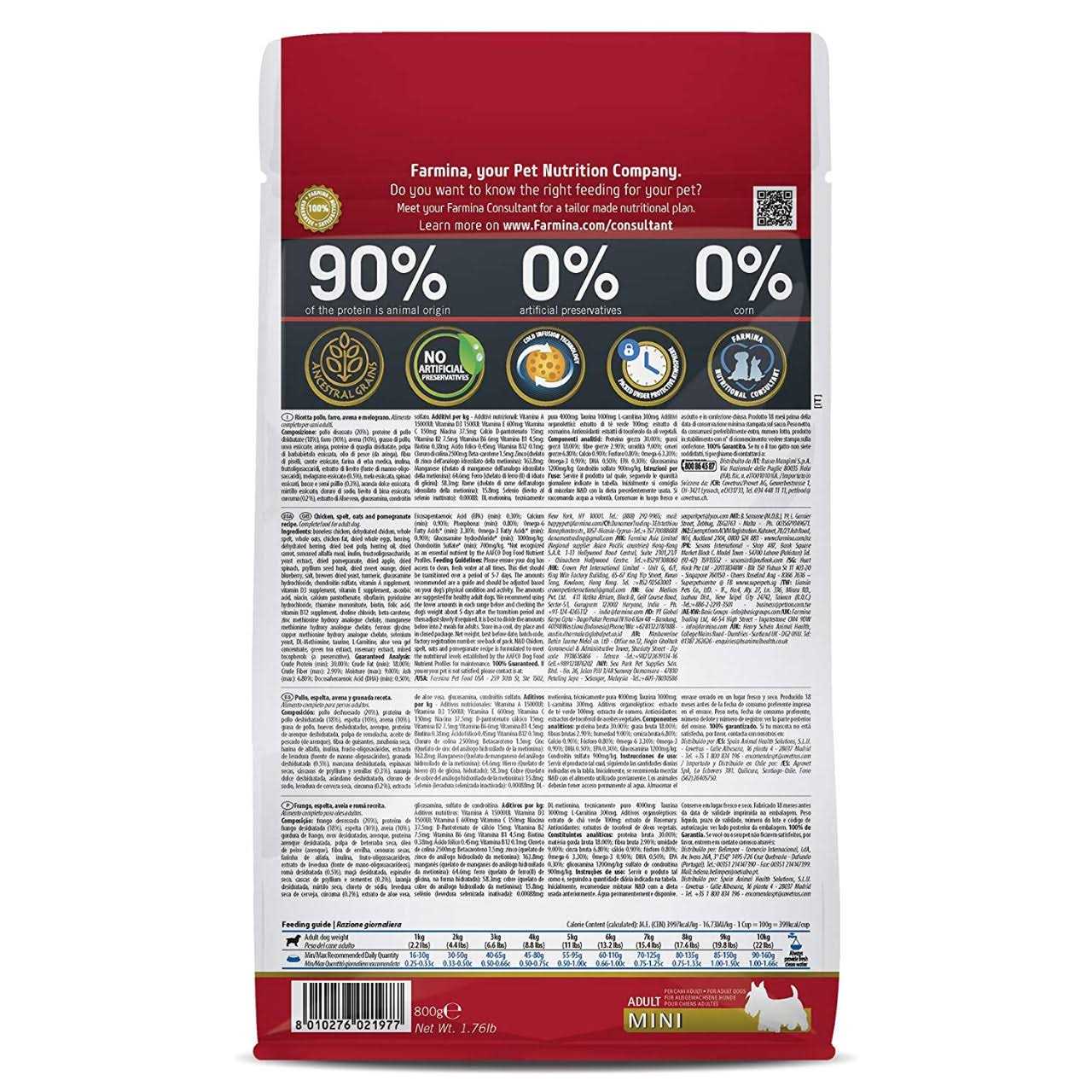Chicken & Pomegranate Dry Dog Food T23196