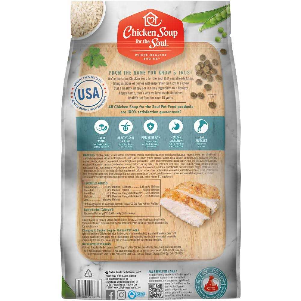 Chicken Turkey Brown Rice Dry Dog Food Q813769