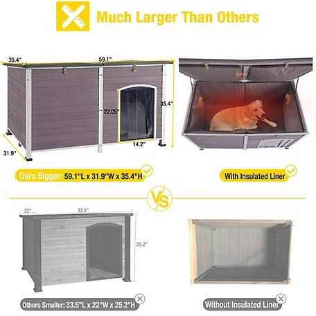 Extra Large Insulated Dog House with Soft Liner A751