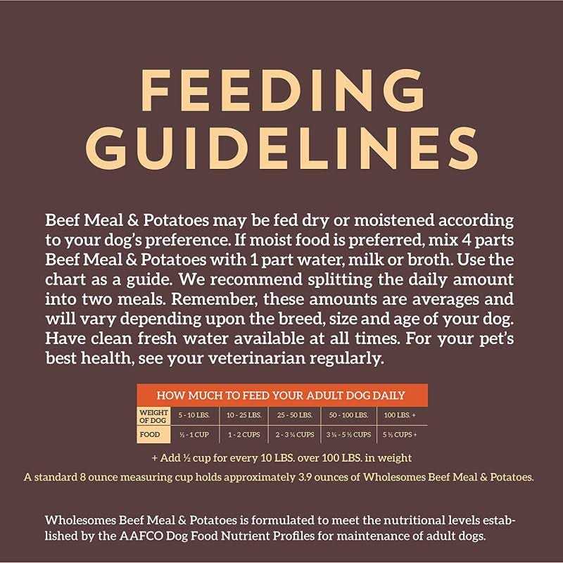 Beef Meal & Rice Recipe Dry Dog Food D670647