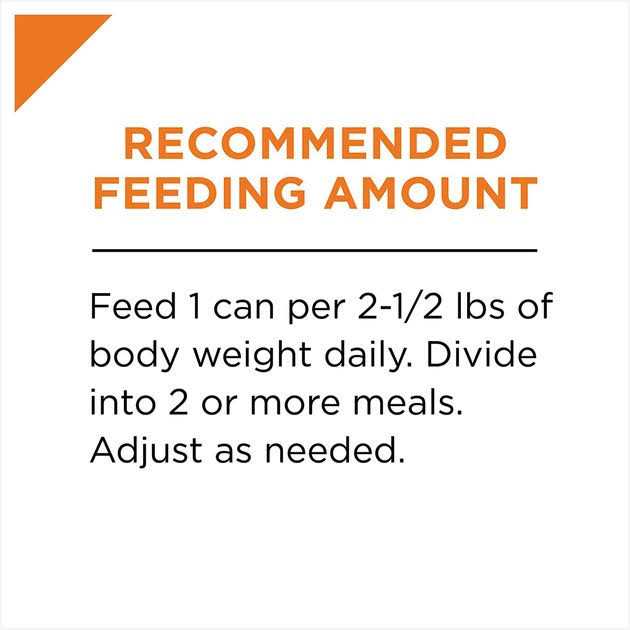 Cat Food M397