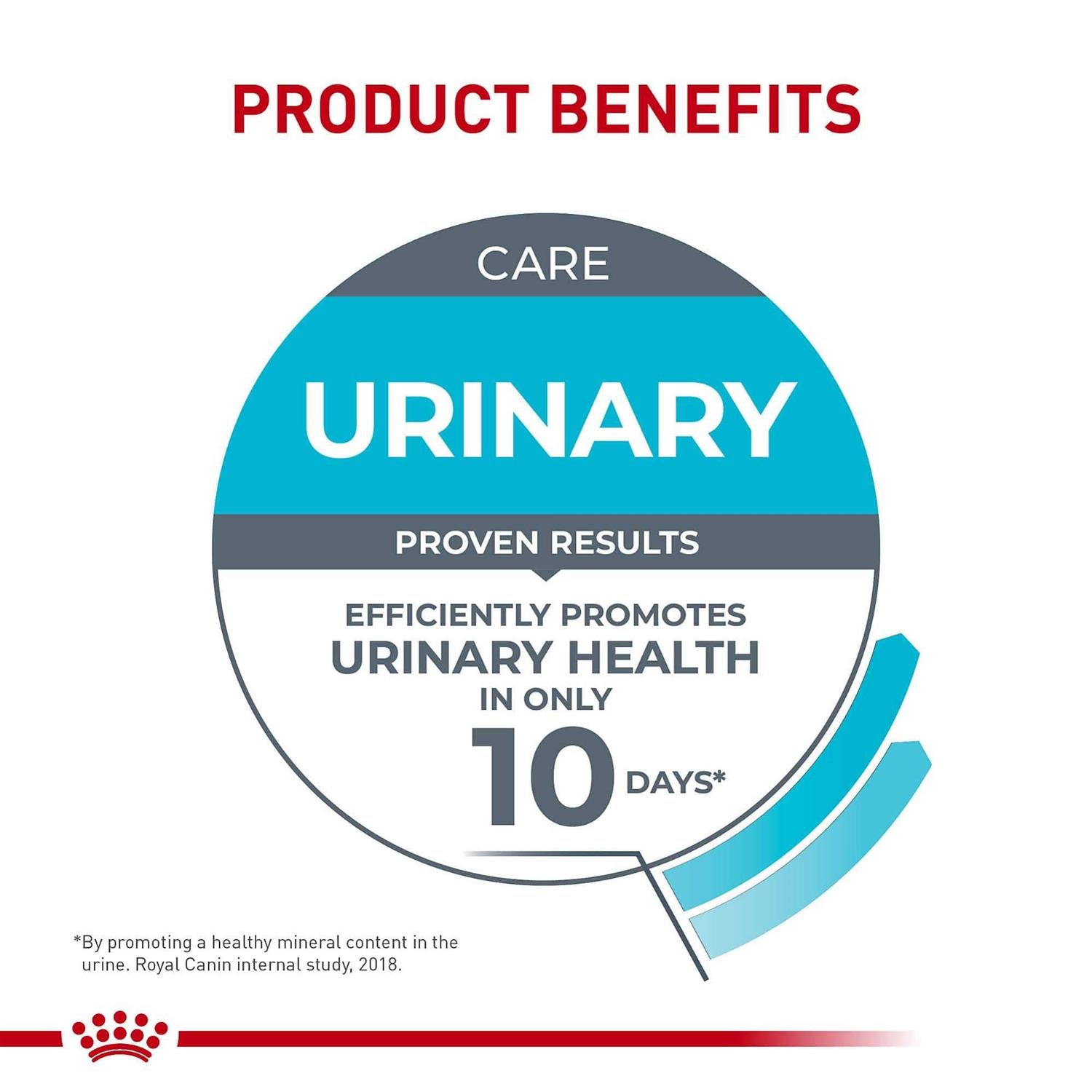 Urinary Care Dry Cat Food K865376