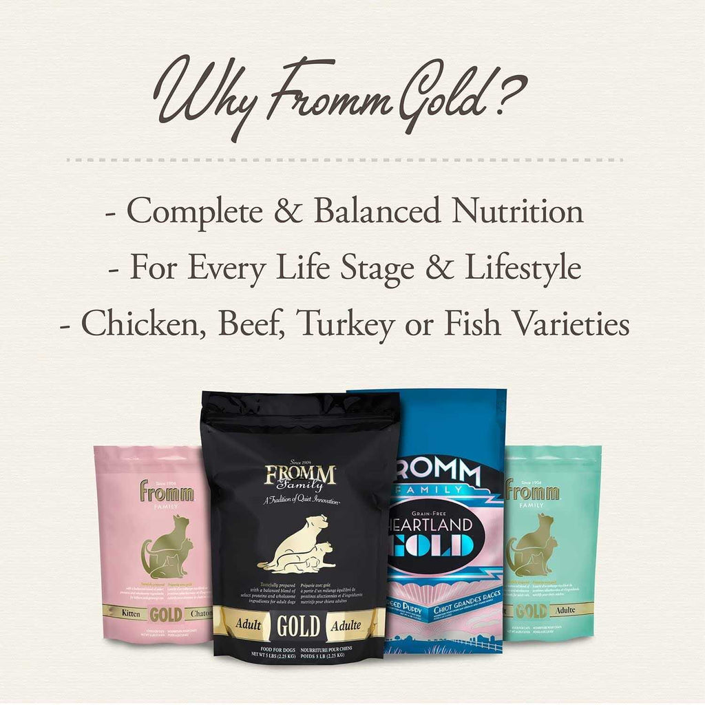 Weight Management Dog Food T484652