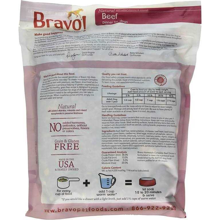 Freeze Dried Homestyle Beef Dinner Dog Food E403