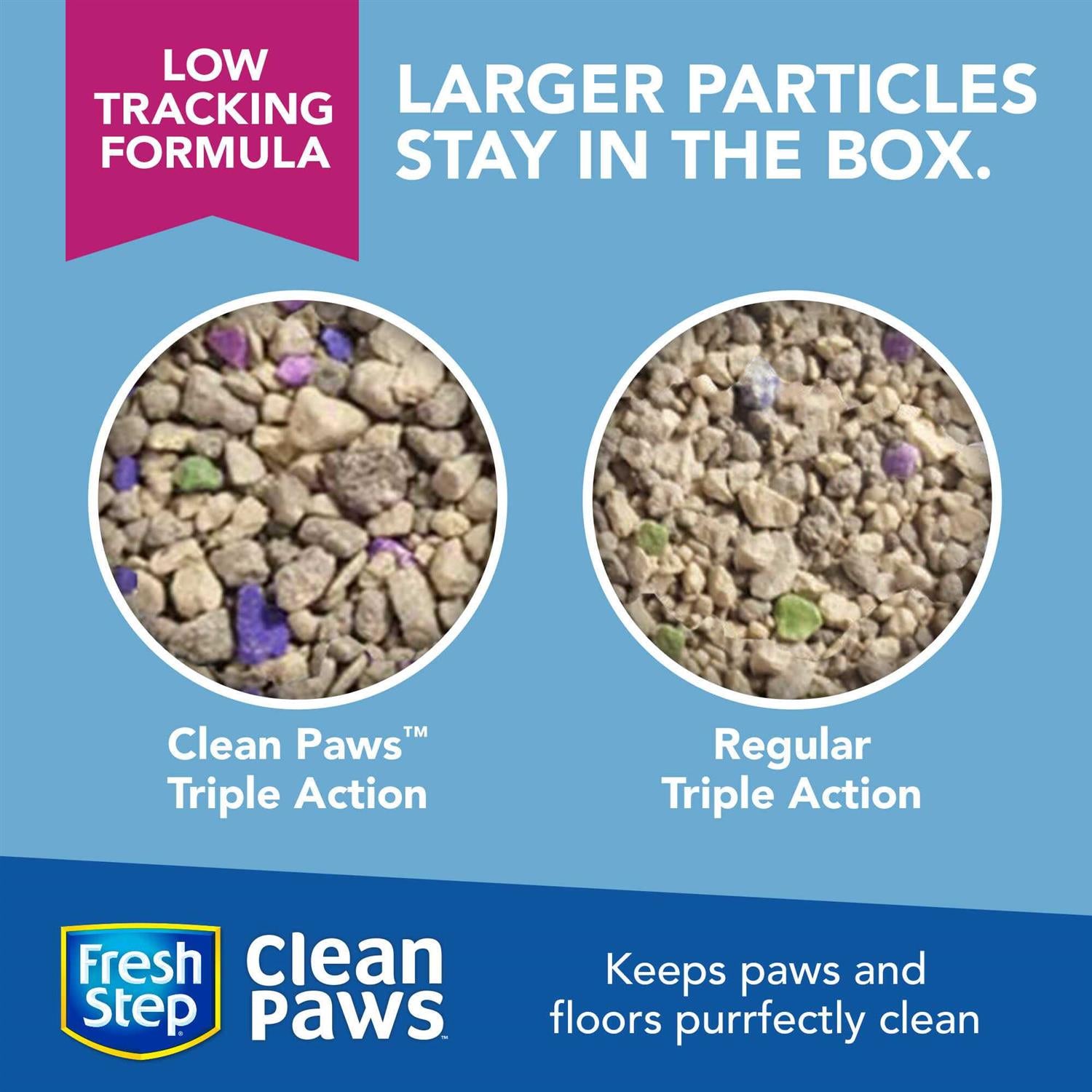 Clumping Cat Litter with Triple Action Odor Control F219537