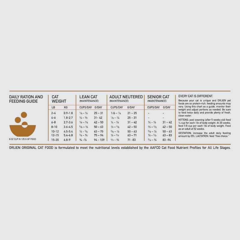 Grain-Free Dry Cat Food M286220
