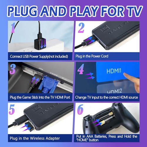 Wireless Retro Gaming Console with 20,000+ Built-in Games and 2.4G Controllers D291906