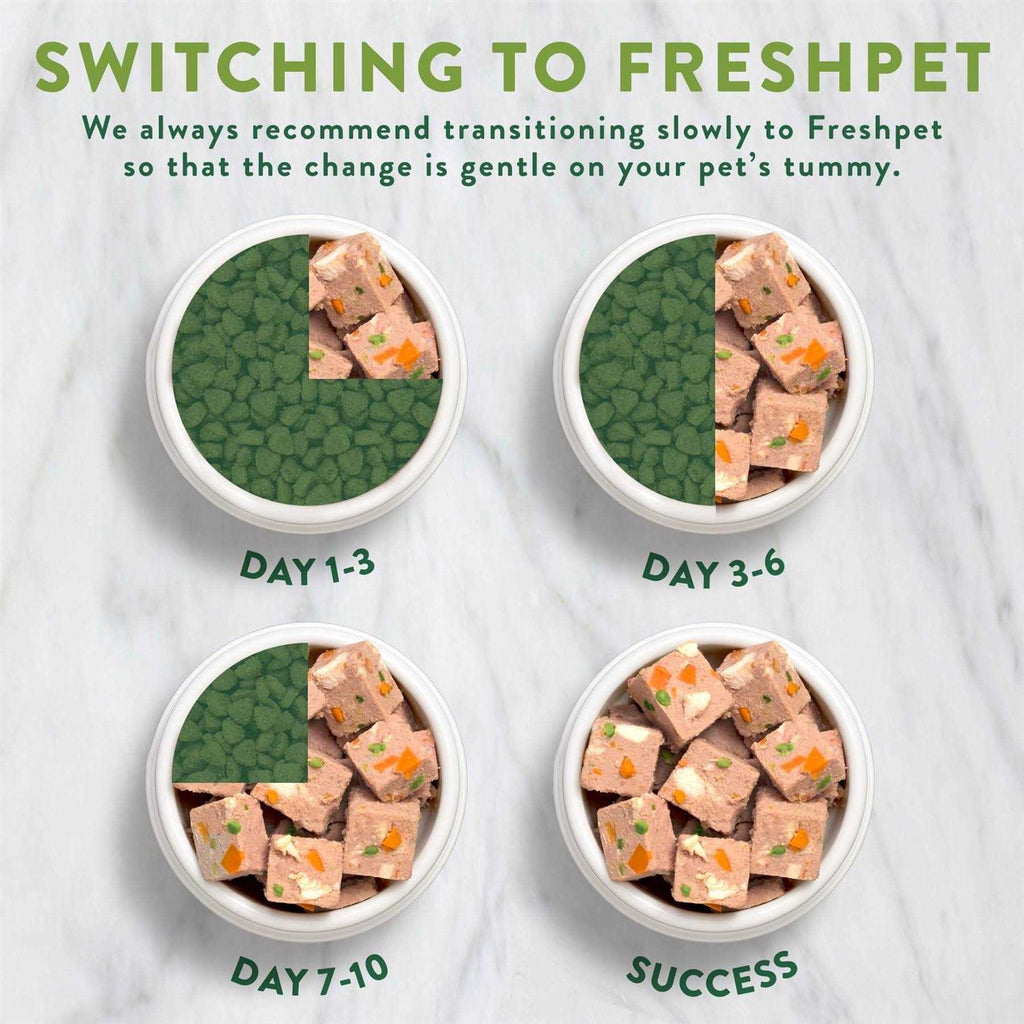 Grain Free Chicken Recipe Dog Food C96320