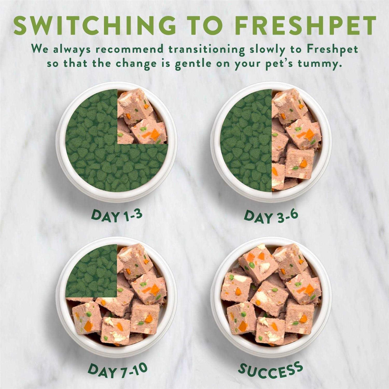 Grain Free Chicken Recipe Dog Food C96320