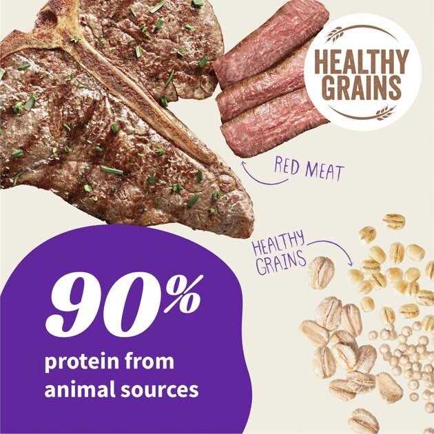 Free Red Meat Recipe Dry Dog Food F907