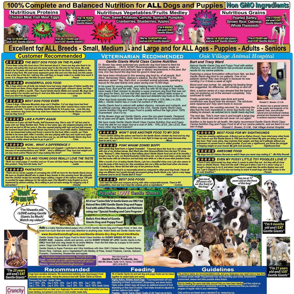 Chicken Dry Dog Food K3646