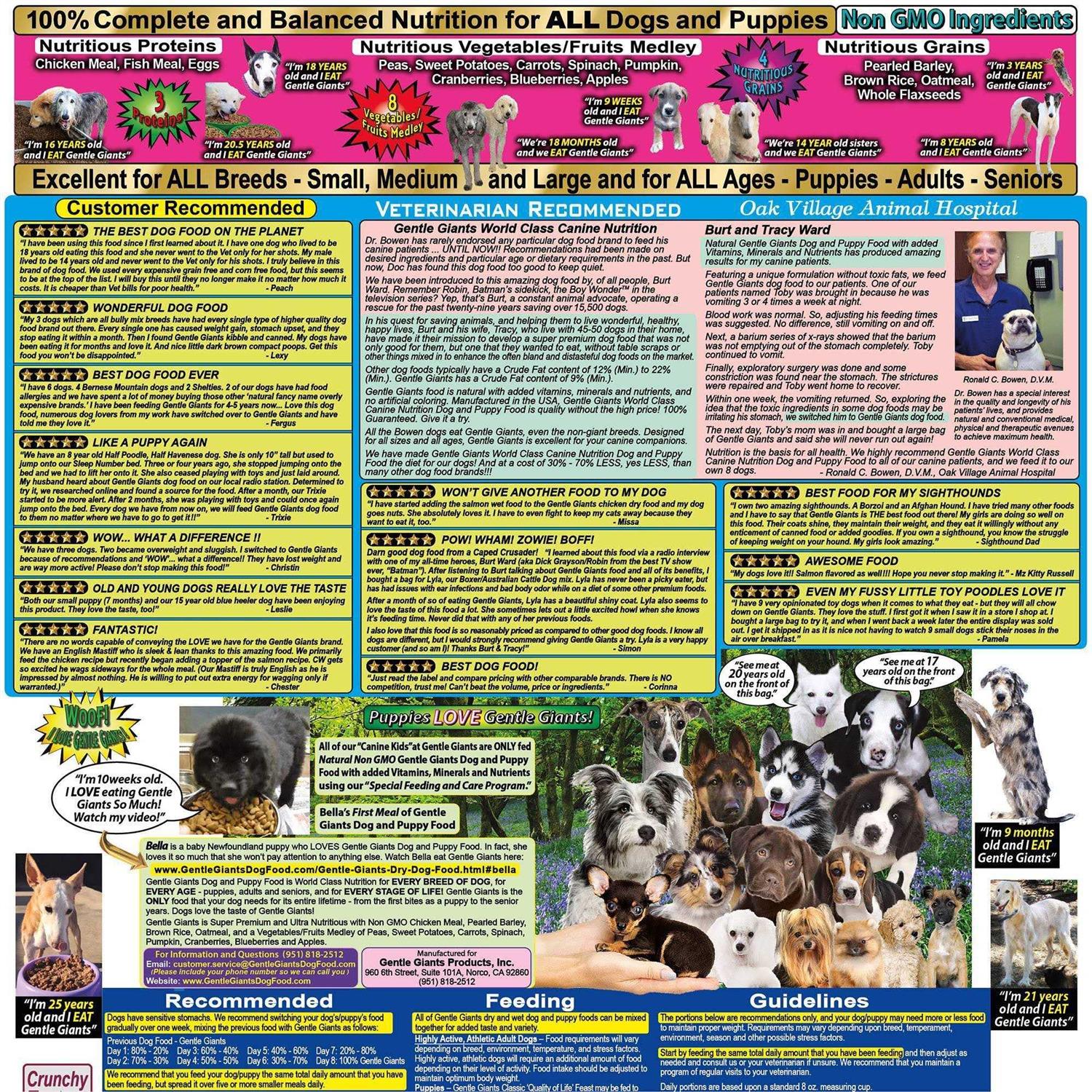 Chicken Dry Dog Food K3646