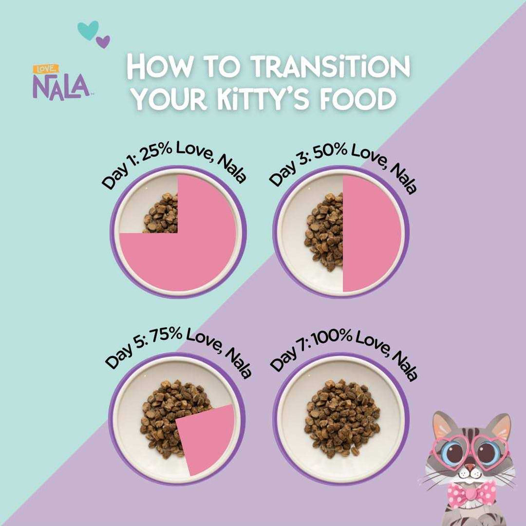 Air Dried Cat Food Q4604