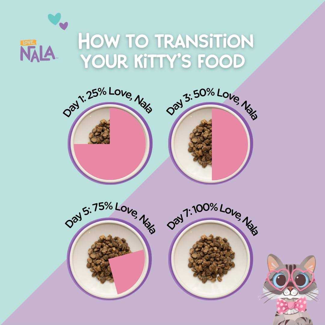 Air Dried Cat Food Q4604