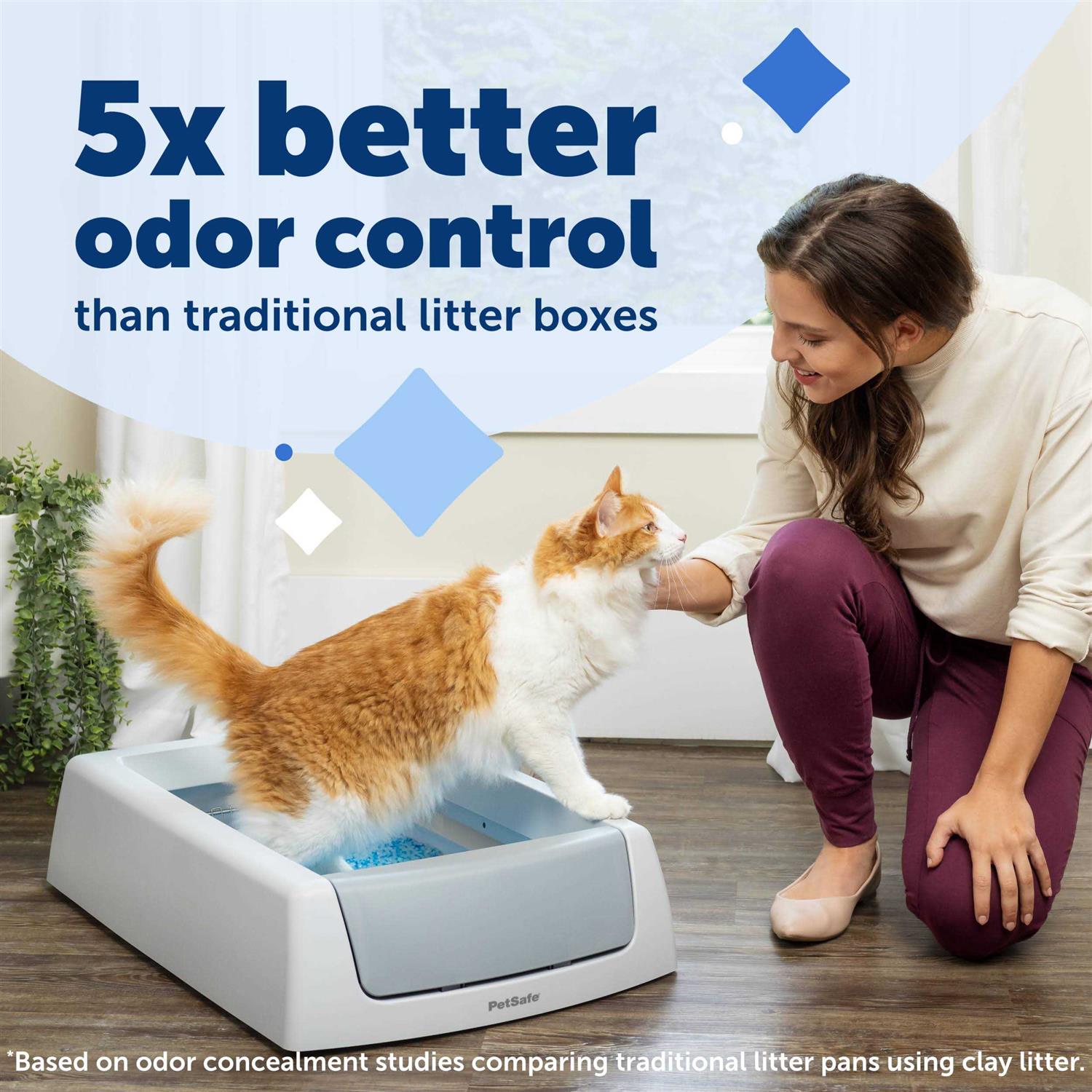 Self-Cleaning Crystal Litter Box A2465
