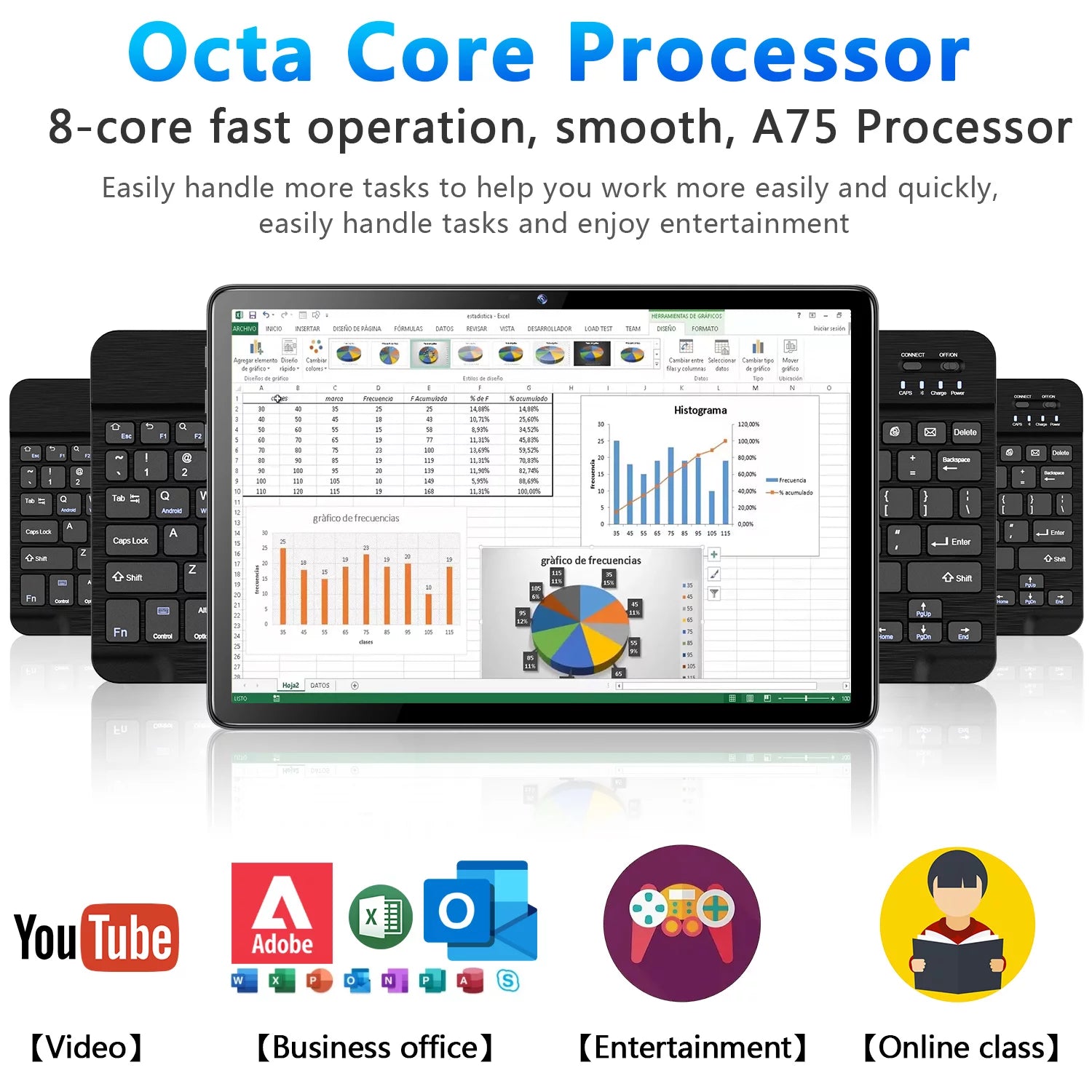 10.1 inch Android Tablet with Keyboard, 128GB, Octa-Core, Dual Camera P70565