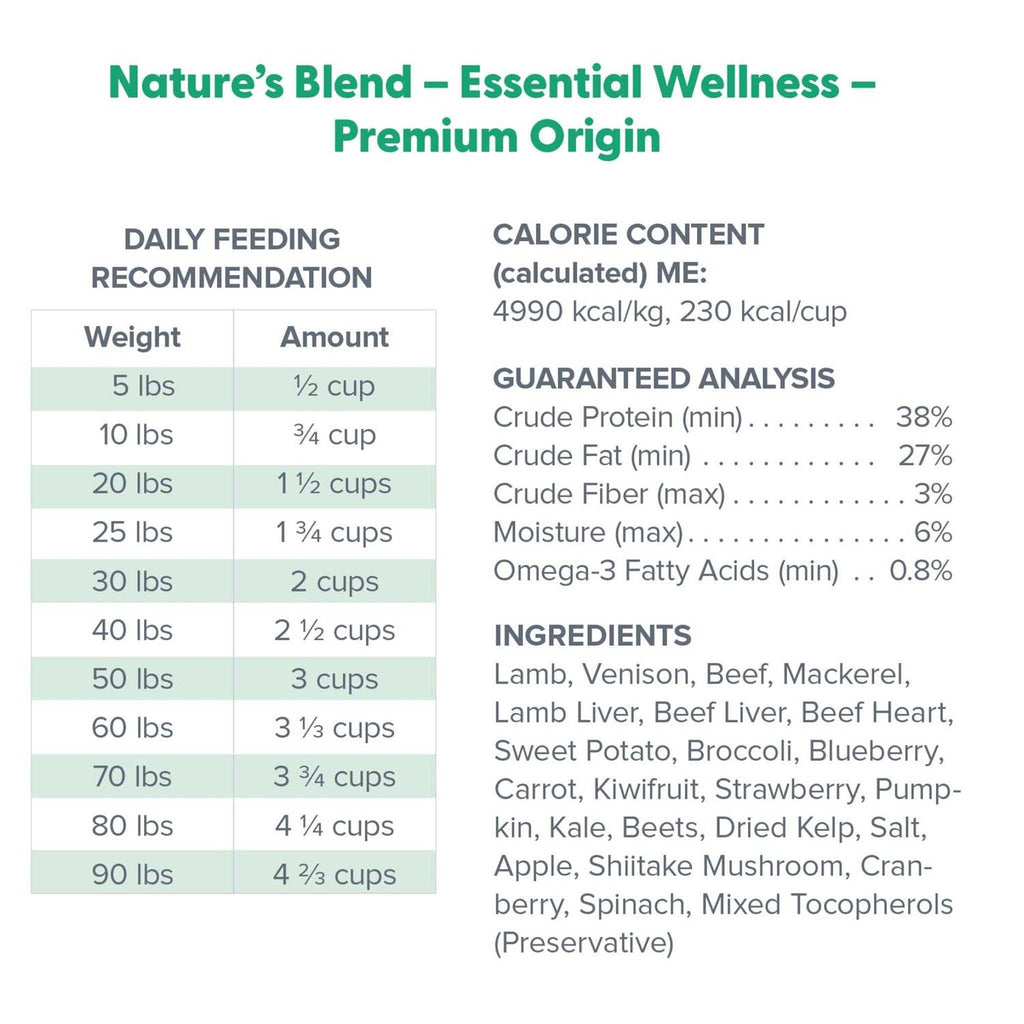 Freeze-Dried Dog Food B90027