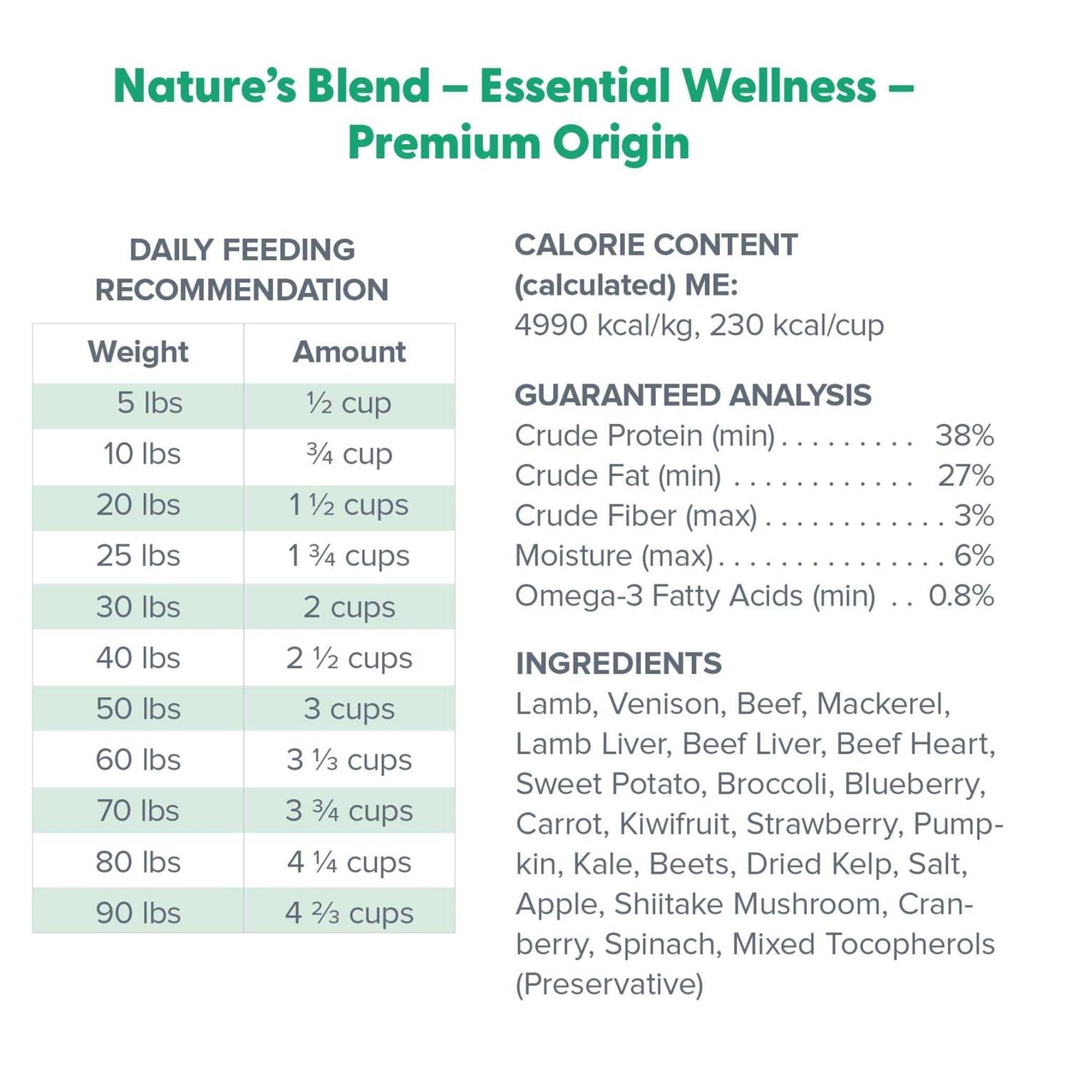 Freeze-Dried Dog Food B90027