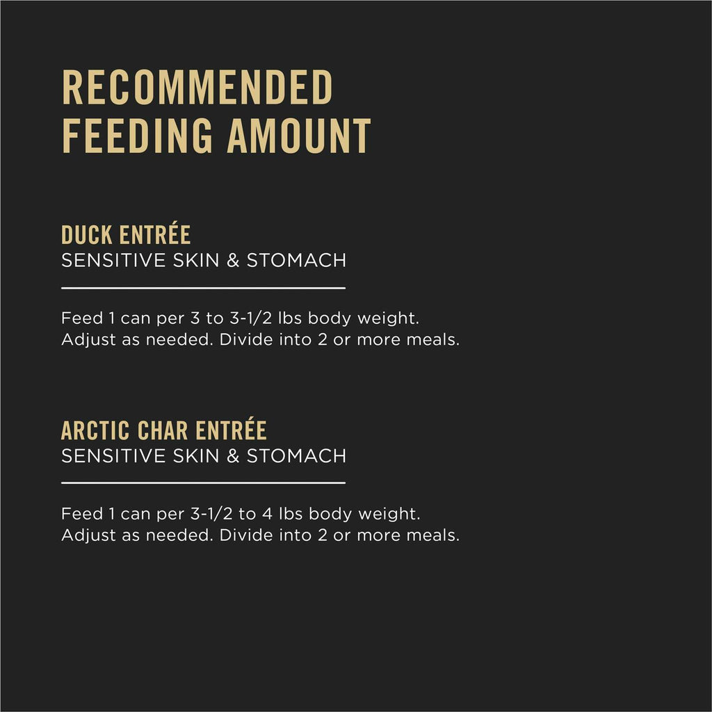 Sensitive Skin & Stomach Wet Cat Food Variety Pack U494372