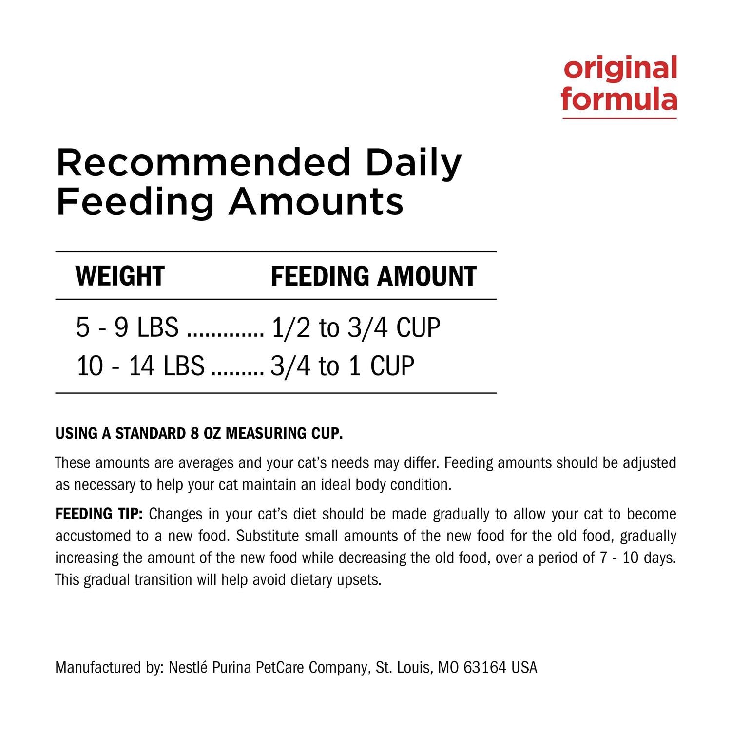 Dry Cat Food I108732