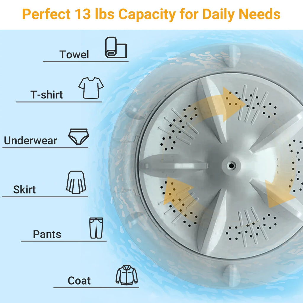 Portable Washing Machine, 1.32cu.ft Full-Automatic Mini Washer with Spin Dryer Y5753