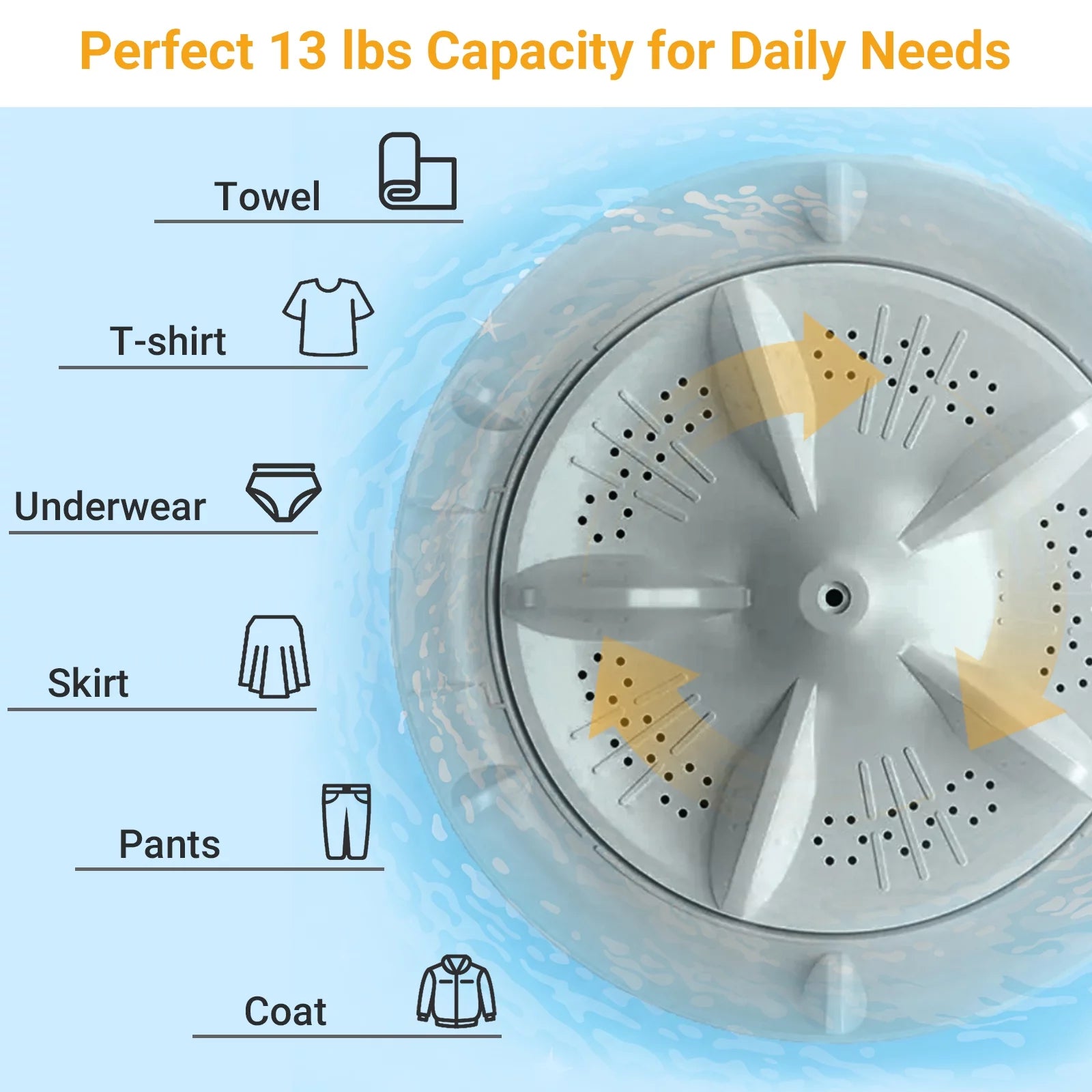 Portable Washing Machine, 1.32cu.ft Full-Automatic Mini Washer with Spin Dryer Y5753