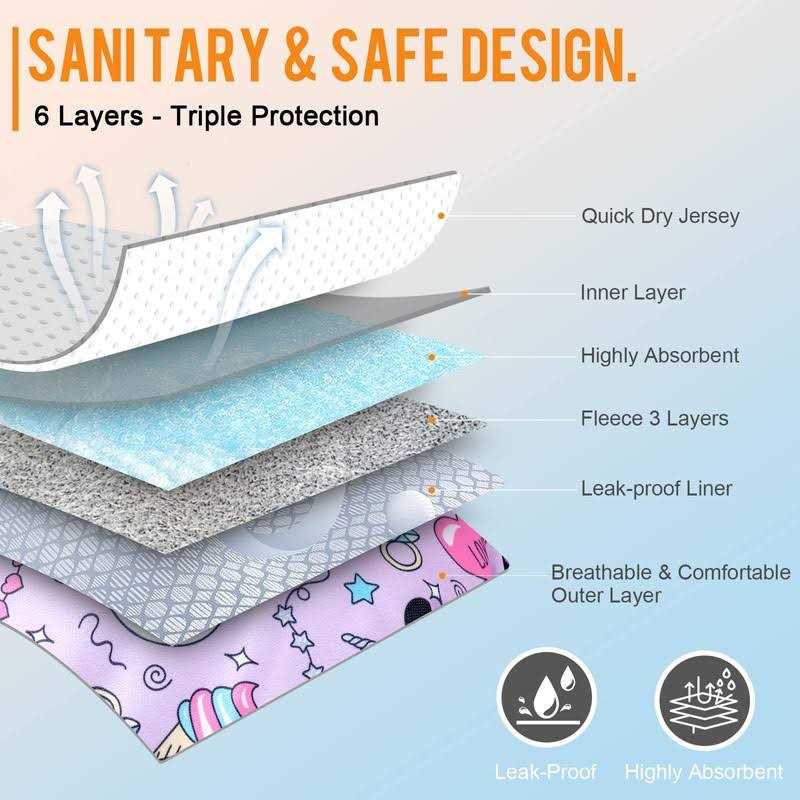 Washable Dog Diapers for Female Dogs, 3 Pack, Leak-Proof Reusable X4288