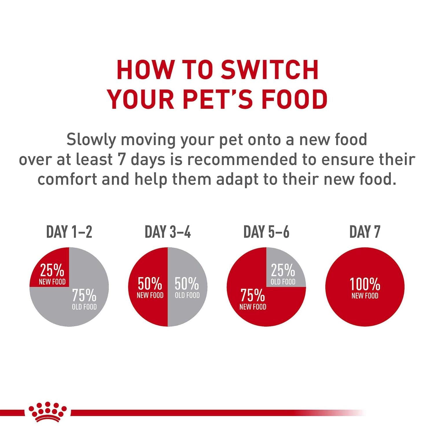 Small Adult 8+ Dry Dog Food O4620