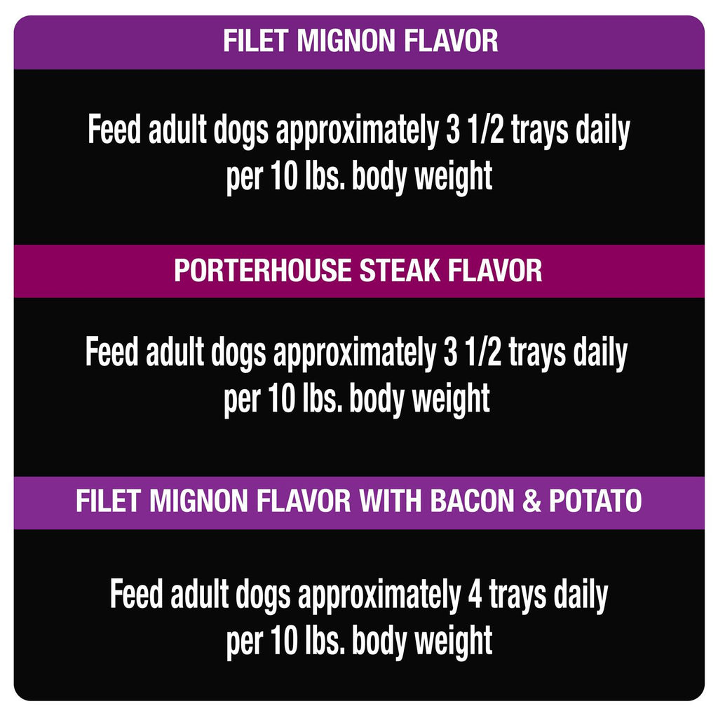 Steak Variety Pack Wet Dog Food J457