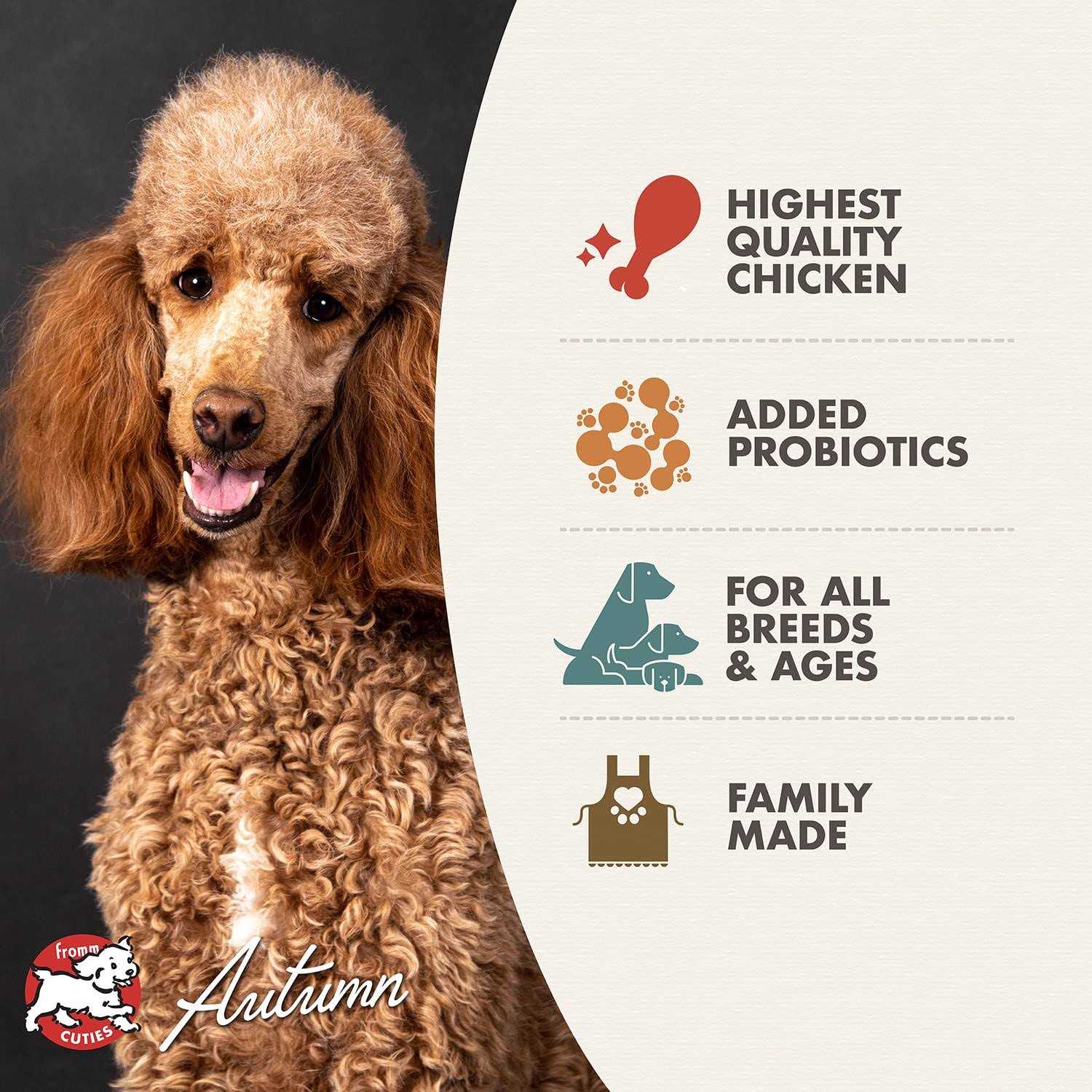 Chicken Au Frommage Dog Food A6206