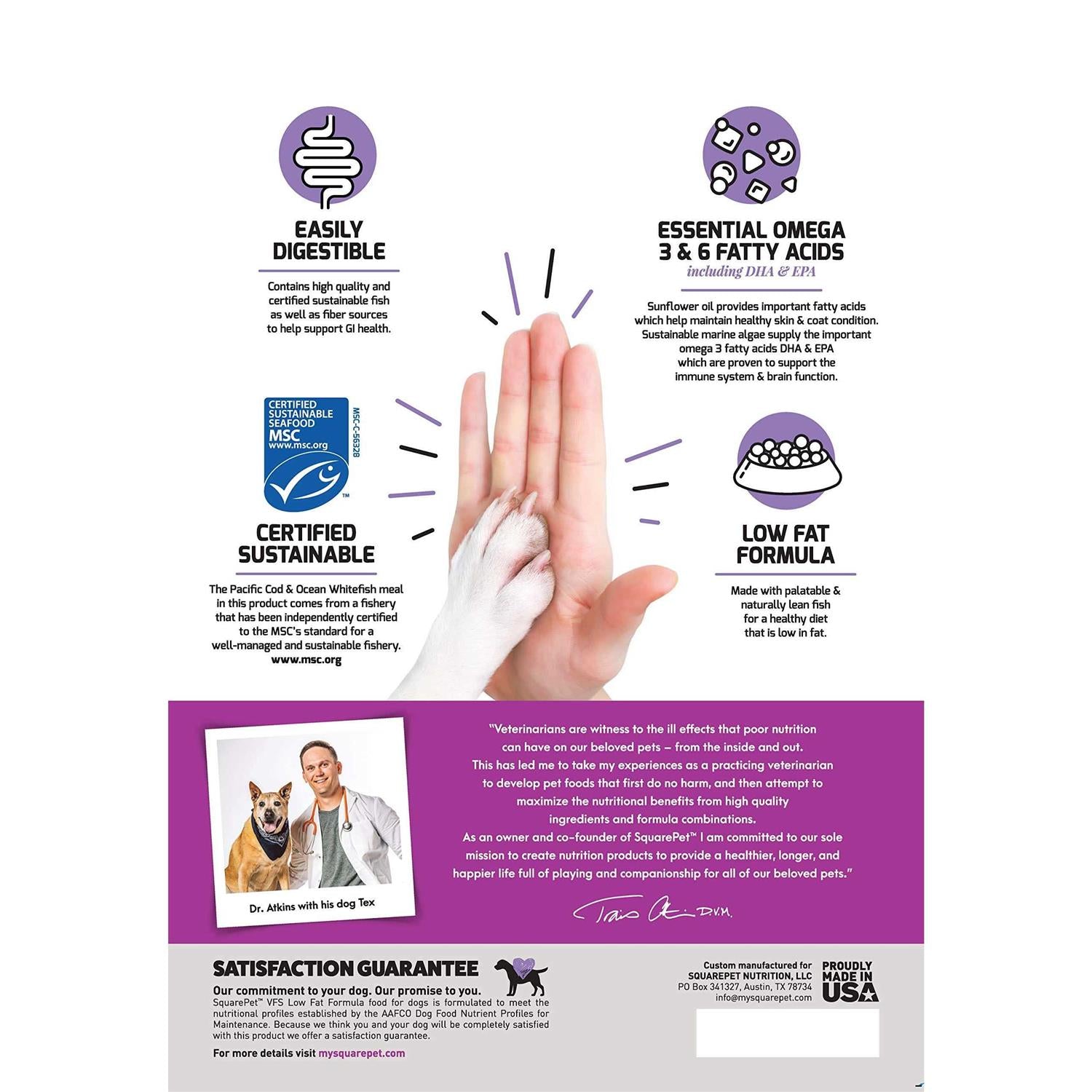 Low Fat Dry Dog Food Z16627