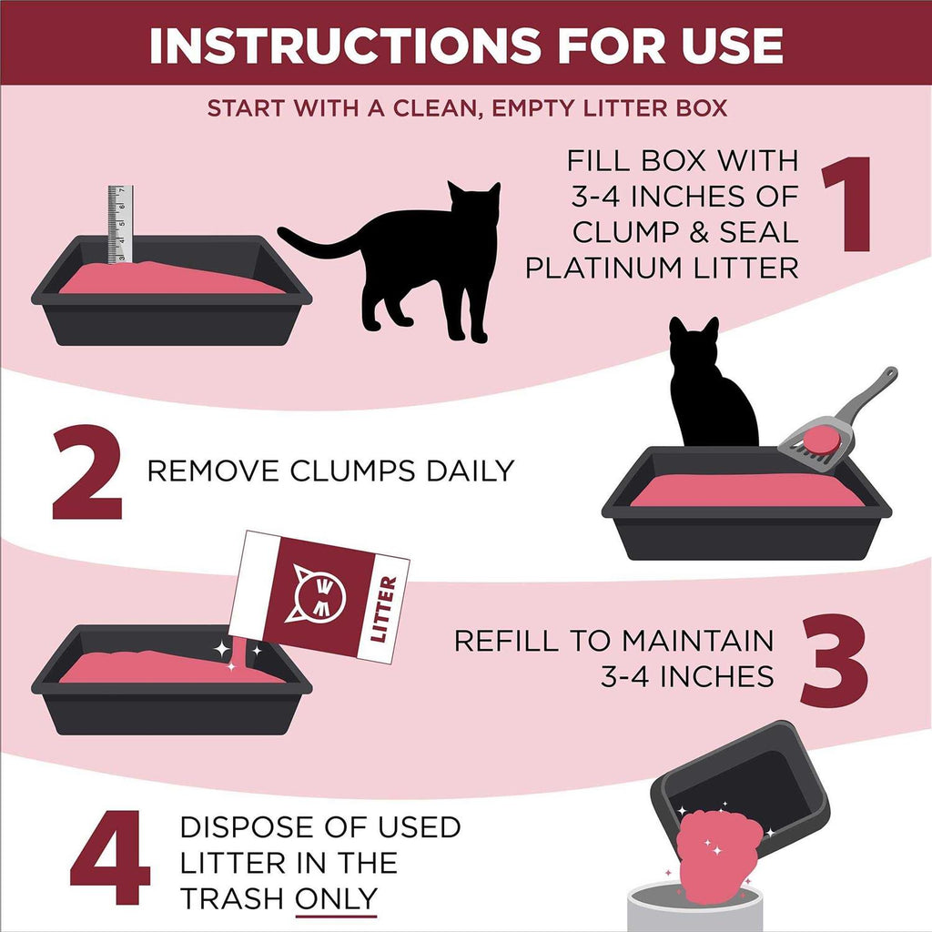 Clumping Cat Litter for Multi-Cat Households B530