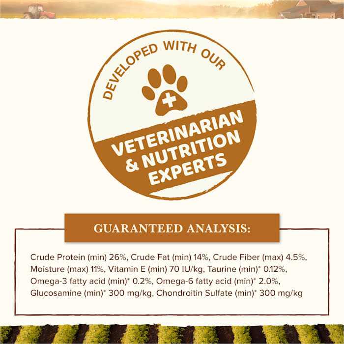 Grain Free Chicken Turkey Recipe Dry Dog Food B193
