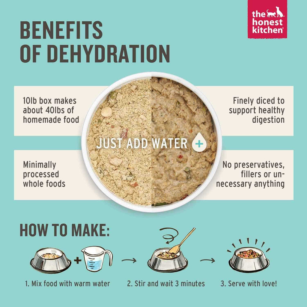 Dehydrated Beef & Salmon Dog Food E28622
