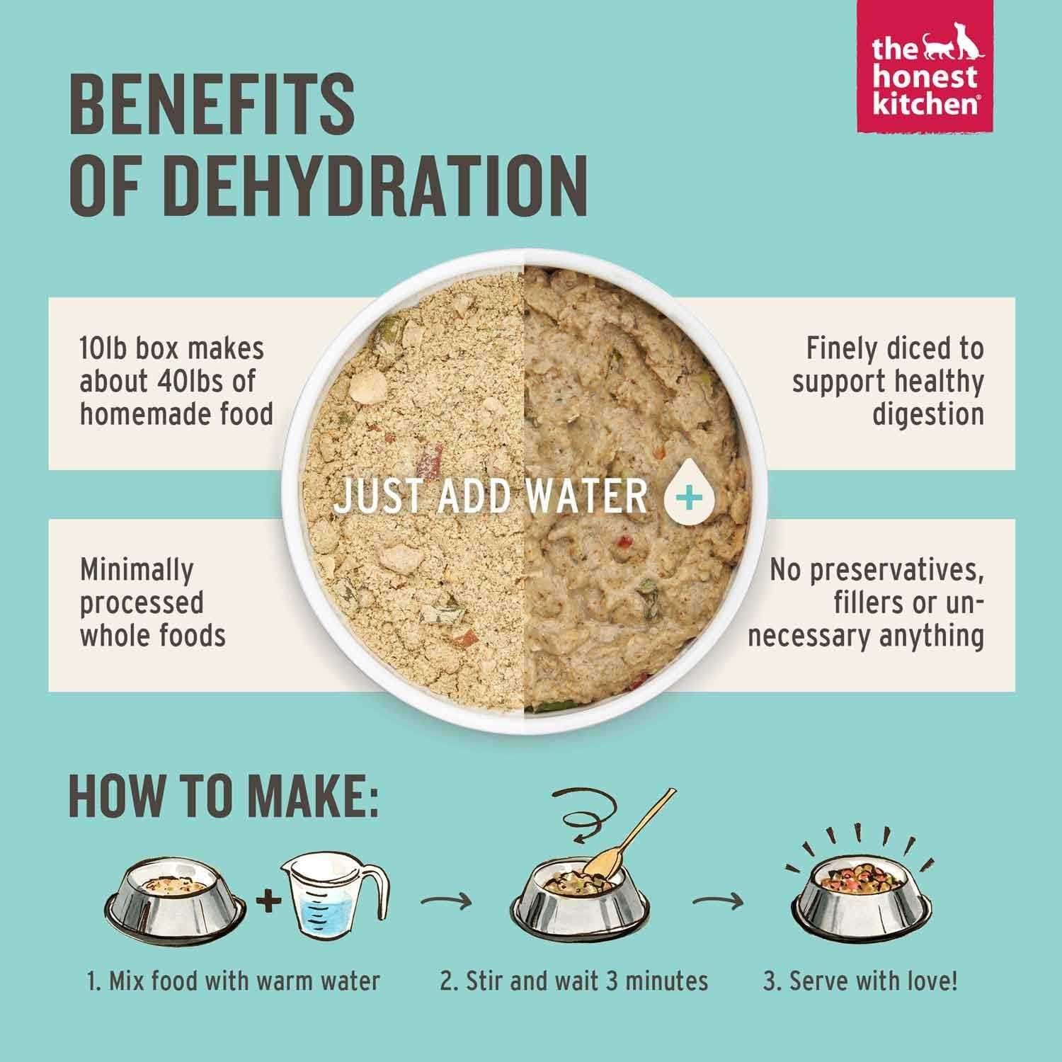 Dehydrated Beef & Salmon Dog Food E28622