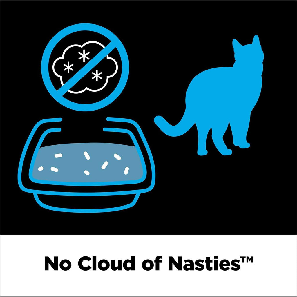 Cloud Control Clumping Cat Litter L1211