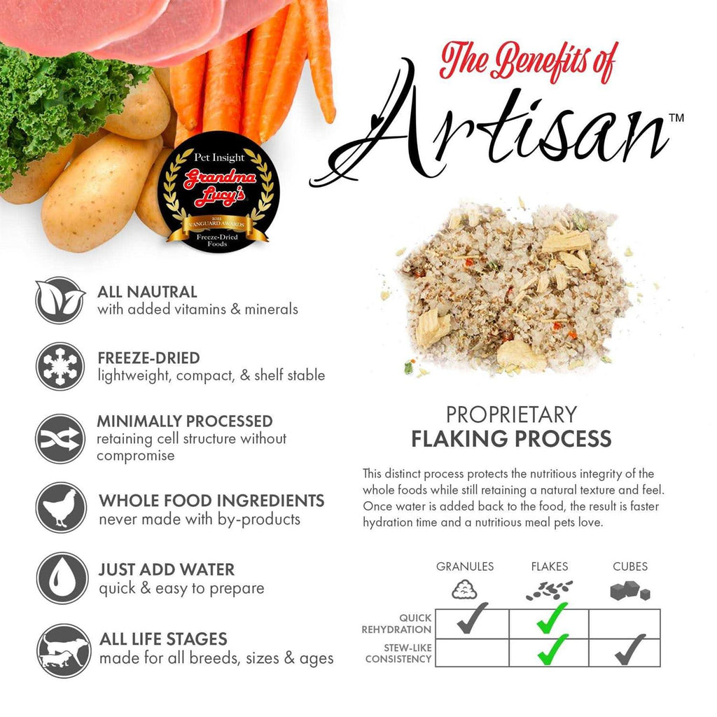 Artisan Grain Free Pork Freeze Dried Dog Food N13302